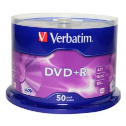 DVD-R / DVD+R