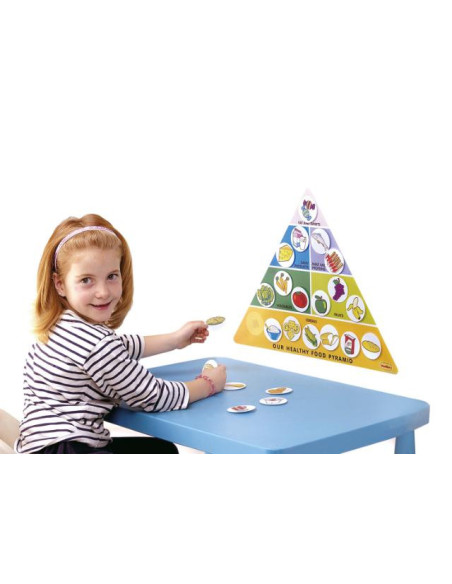 ▷ PIRAMIDE HENBEA DE ALIMENTOS SANOS INDIVIDUAL PARA CLASIFICAR-POSTER | Taine - Imagen 1