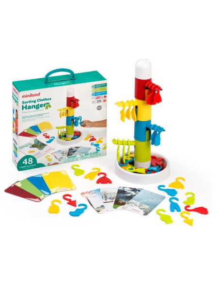 ▷ SORTING MINILAND CLOTHES HANGER | Taine - Imagen 1