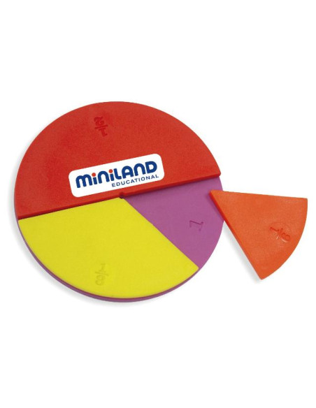 ▷ SET FRACCIONES BOTE 60 UDS. MINILAND | Taine - Imagen 1