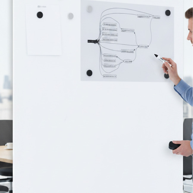 ▷ PIZARRAS SKIN WHITE BOARD PRO | Taine - Imagen 2