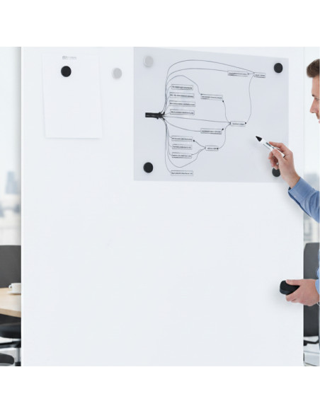▷ PIZARRAS SKIN WHITE BOARD PRO | Taine - Imagen 2